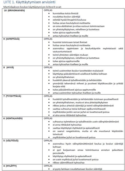 Tiedosto:Mart liite 1.JPG