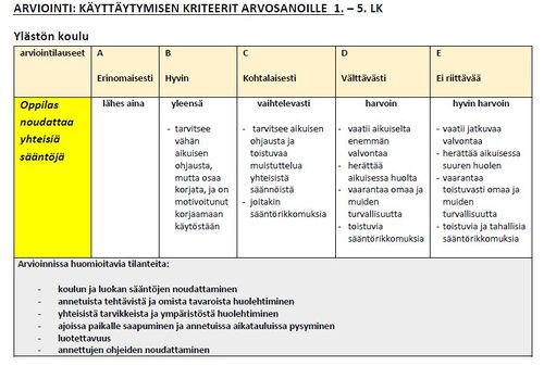 Ylästö kuva 1.JPG