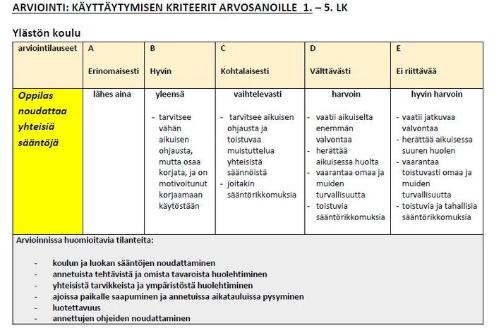 Ylästö kuva 1.JPG