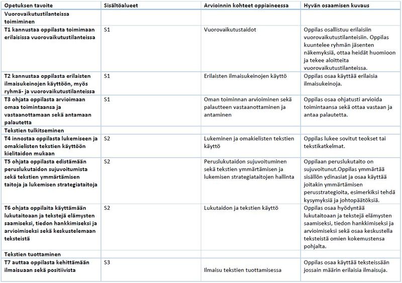 Tiedosto:Taul 26 oman äid.JPG