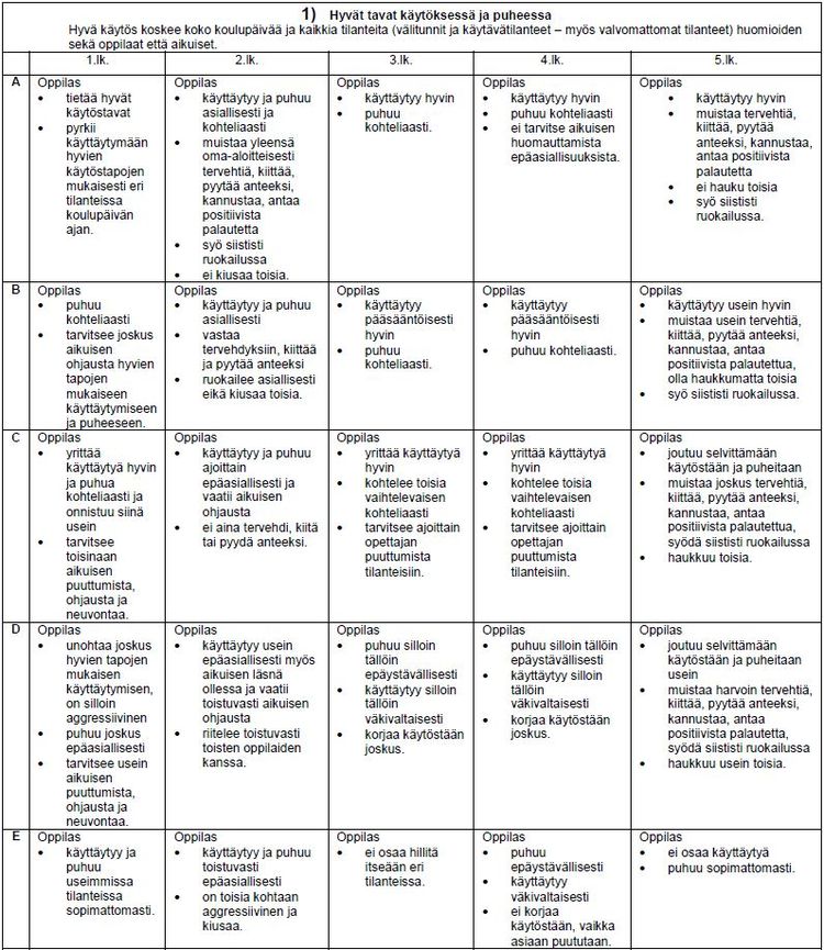 Lehtikuusi liite 1.JPG