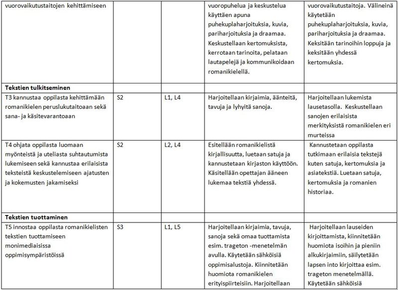 Tiedosto:Rom.taul.2..JPG