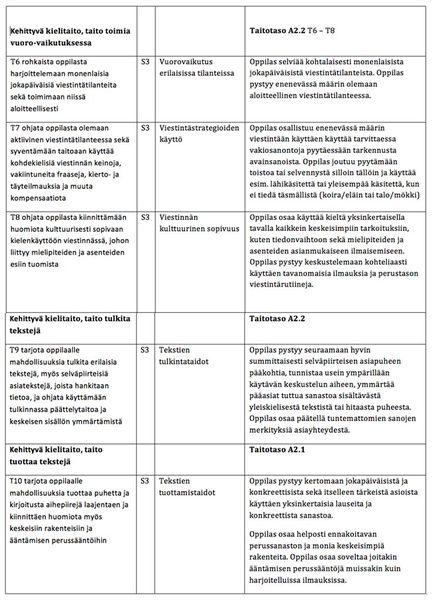 Tiedosto:Kielikylpy, kuva 3.JPG