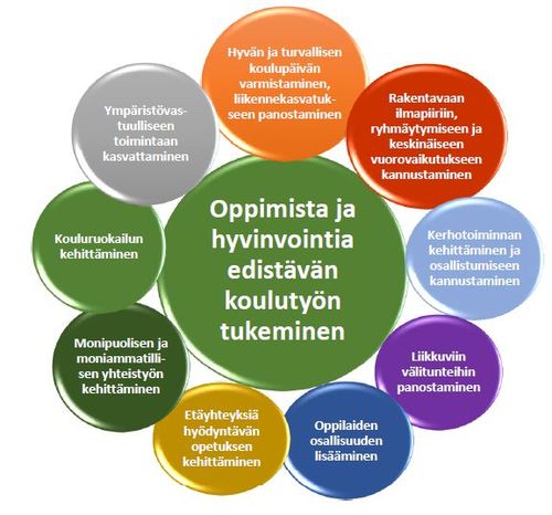 Vierumäki, luku 5, kuva 1.JPG