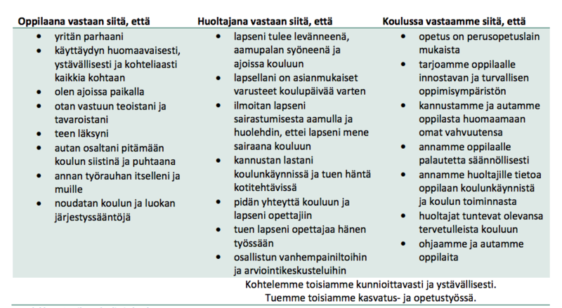 Tiedosto:Luku5 Taulukko1 veromaki.png