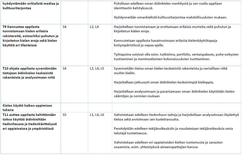 Tiedosto:Taul 33 oman äid.JPG