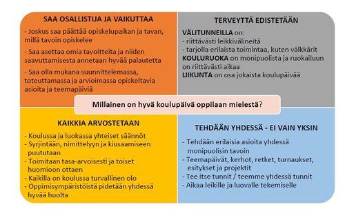 Vierumäki, luku 5, kuva 2.JPG
