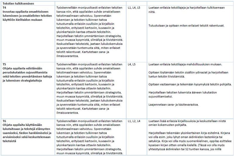 Tiedosto:Taul 19 oman äid.JPG