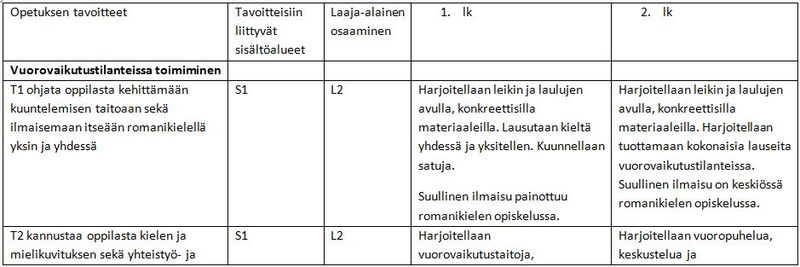 Tiedosto:Rom.taul.1 uusi.JPG