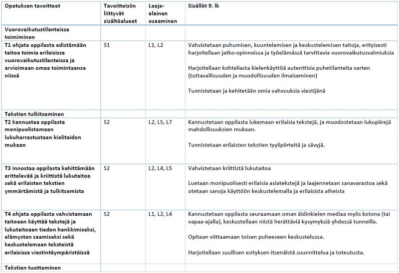 Tiedosto:Taul 34 oman äid.JPG
