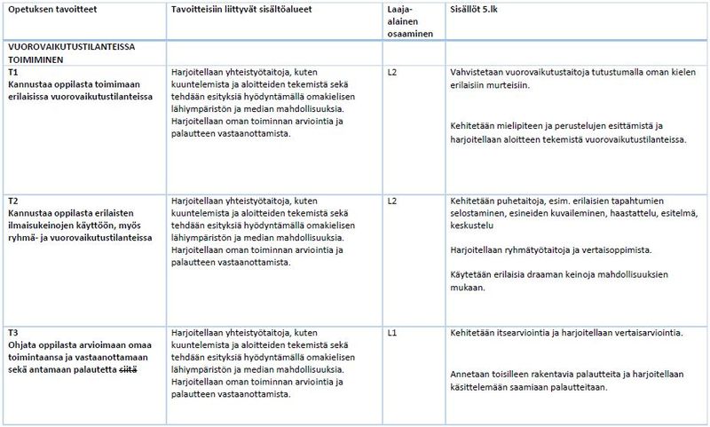 Tiedosto:Taul 18 oman äid.JPG