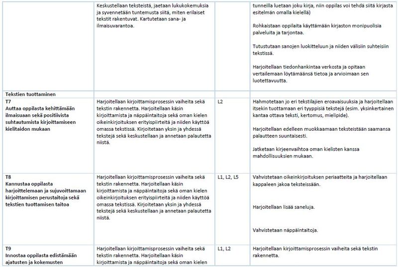 Tiedosto:Taul 20 oman äid.JPG