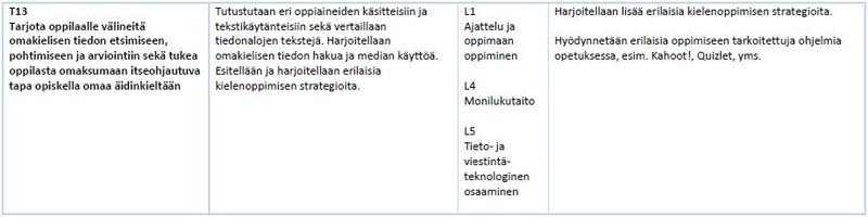Tiedosto:Taul 17 oman äid.JPG