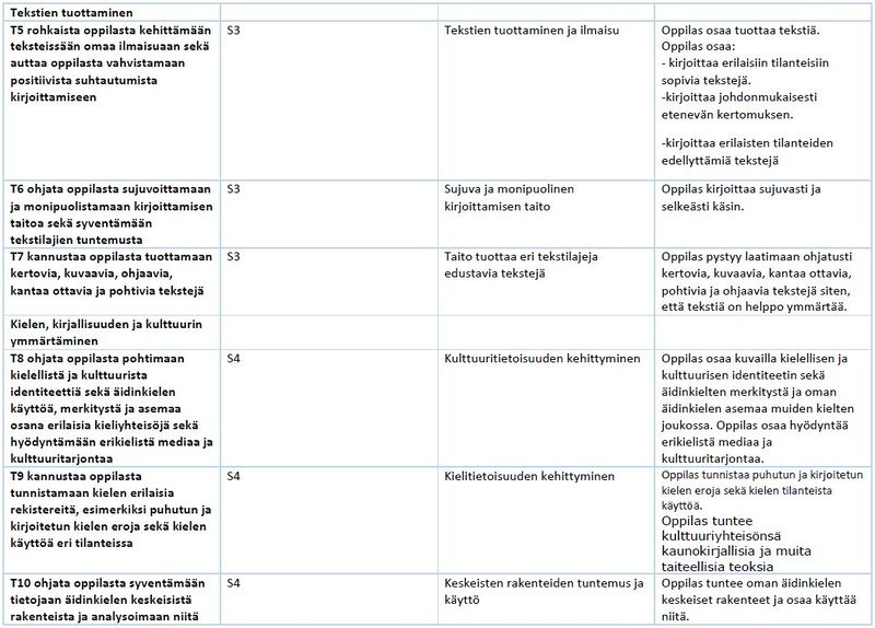 Tiedosto:Taul 38 oman äid.JPG