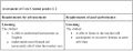 Kaivoksela taulukko 1-2.JPG