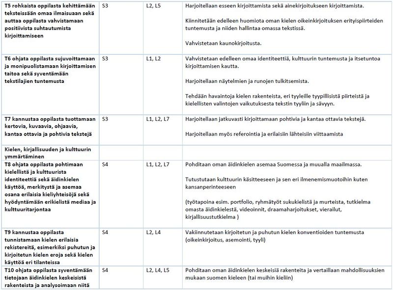 Tiedosto:Taul 35 oman äid.JPG