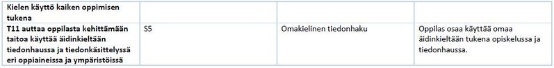 Tiedosto:Taul 40 oman äid.JPG