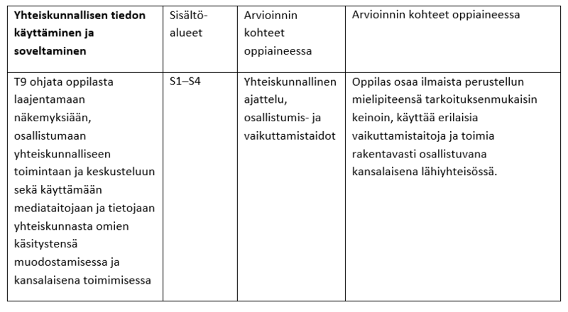 Tiedosto:Tavoitteet, T9, yhteiskuntaoppi.PNG