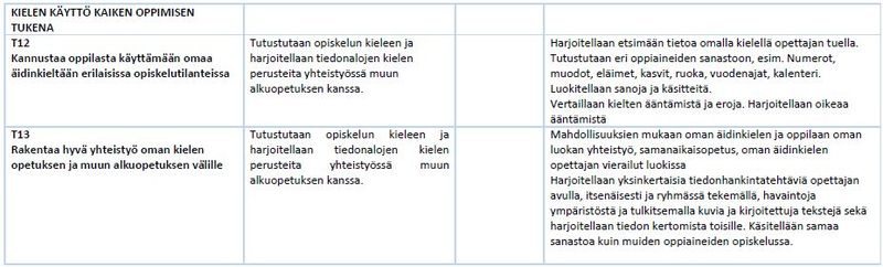 Tiedosto:Taul 8 oman äid.JPG