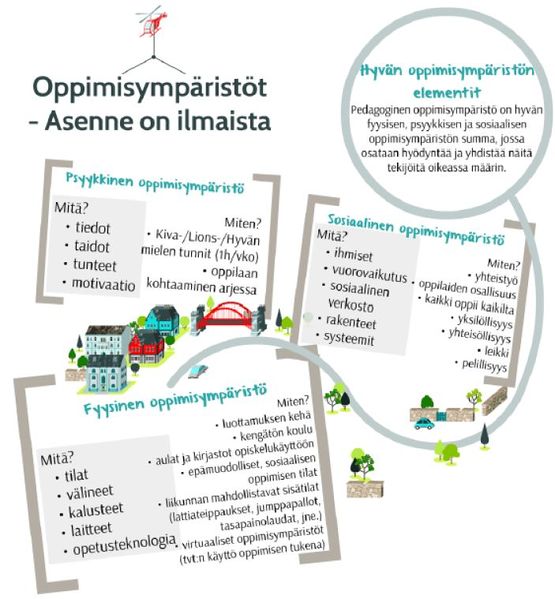 Tiedosto:Jokivarsi kuvio 5.JPG
