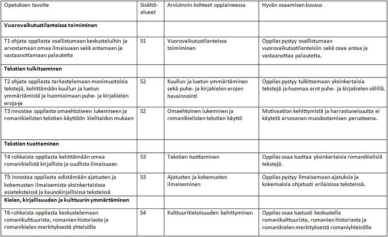 Tiedosto:Romani kuva 6.JPG