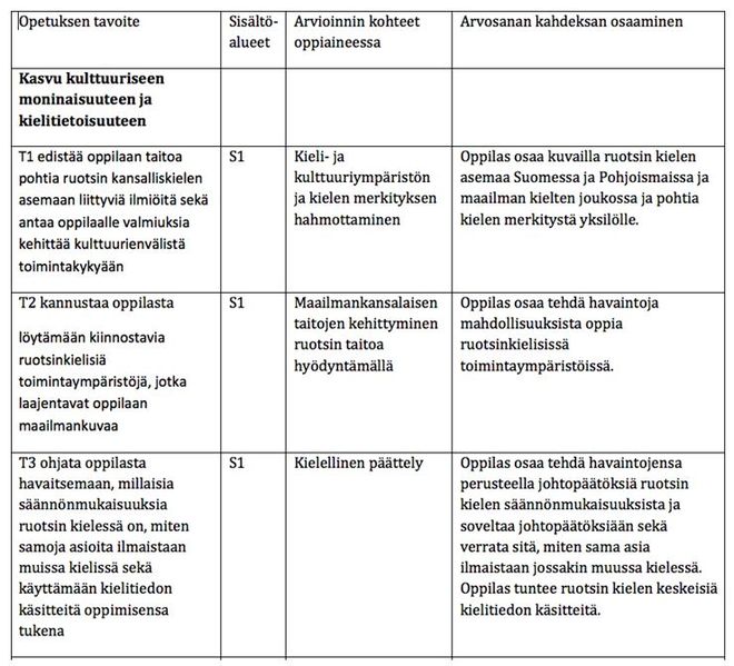 Tiedosto:Kielikylpy, kuva 1.JPG