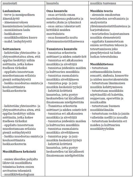 Tiedosto:Taulk2.parempilaatu.JPG