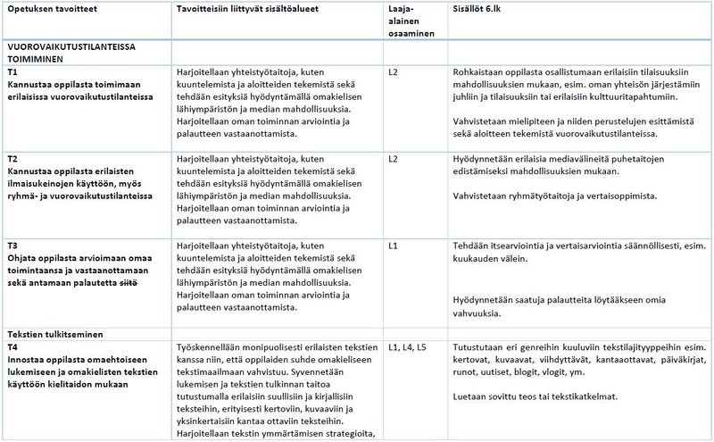 Tiedosto:Taul 22 oman äid.JPG