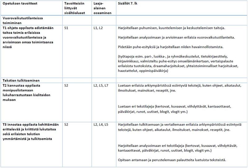 Tiedosto:Taul 28 oman äid..JPG