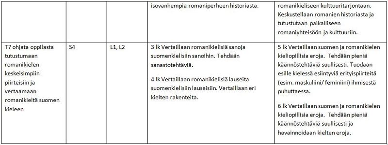 Tiedosto:Rom 7.JPG