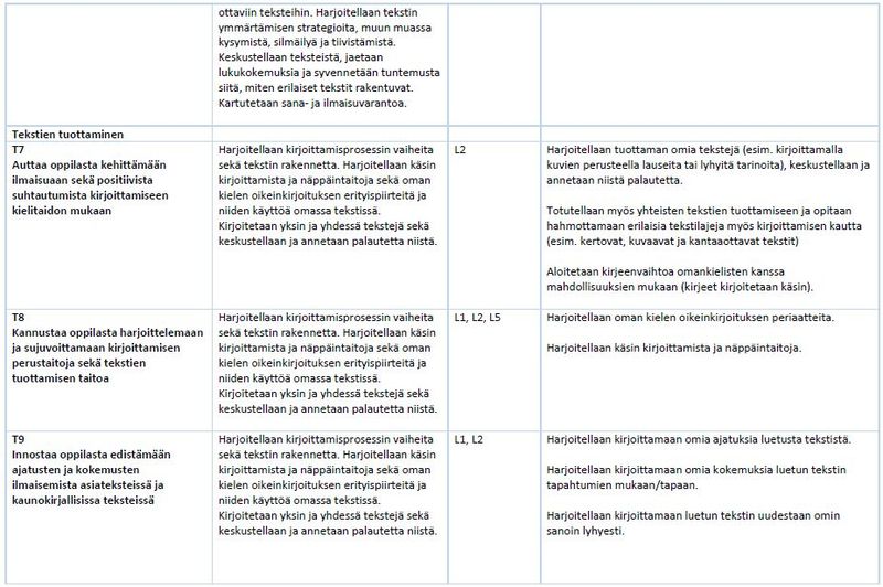 Tiedosto:Taul 11 oman äid.JPG
