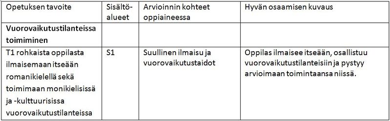 Tiedosto:Romani kuva 10.JPG