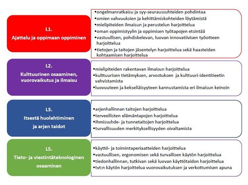 Vierumaki luku3 kuva2.JPG