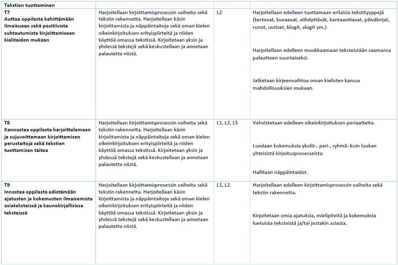 Tiedosto:Taul 24 oman äid.JPG