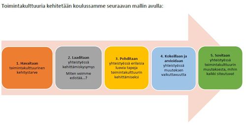 Vierumaki luku4 kuva2.JPG