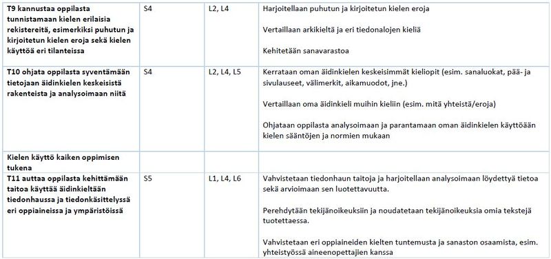 Tiedosto:Taul 30 oman äid.JPG