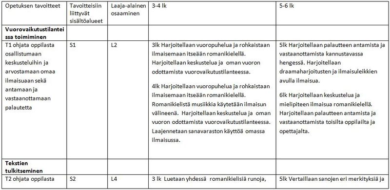 Tiedosto:Rom taul 4.JPG