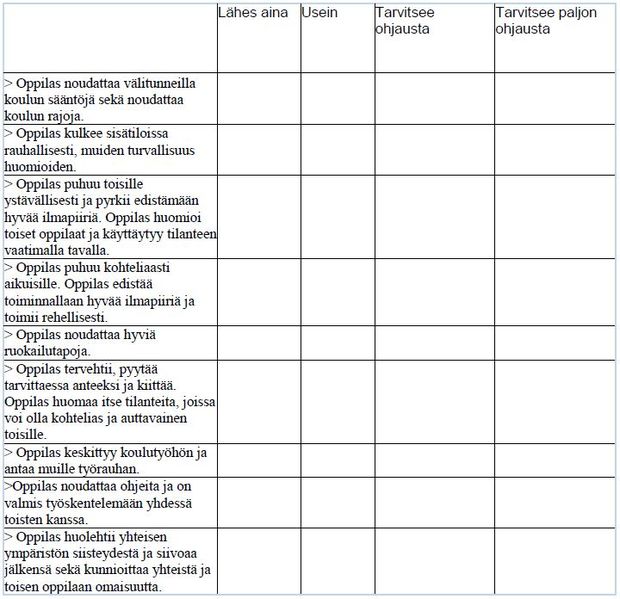 Tiedosto:Kytöpuisto taulukko 1.JPG