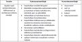 Hiekkaharju taulukko 4.JPG
