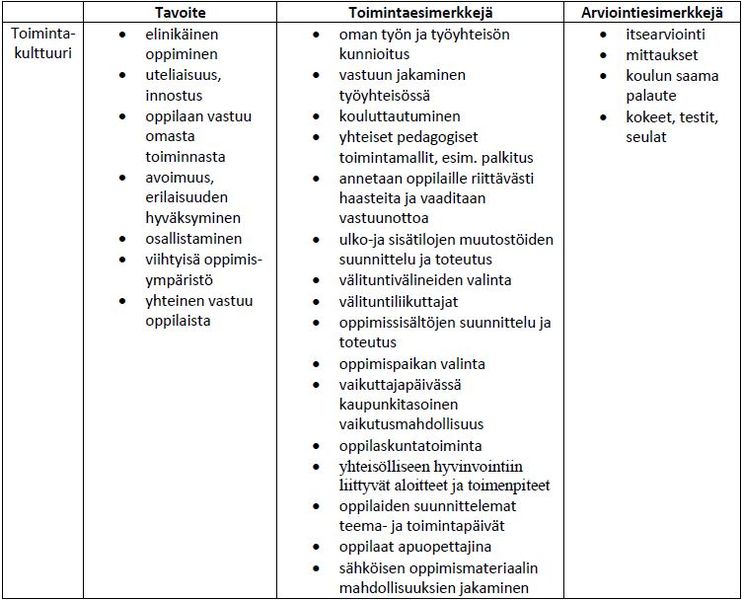 Tiedosto:Hiekkaharju taulukko 7.JPG
